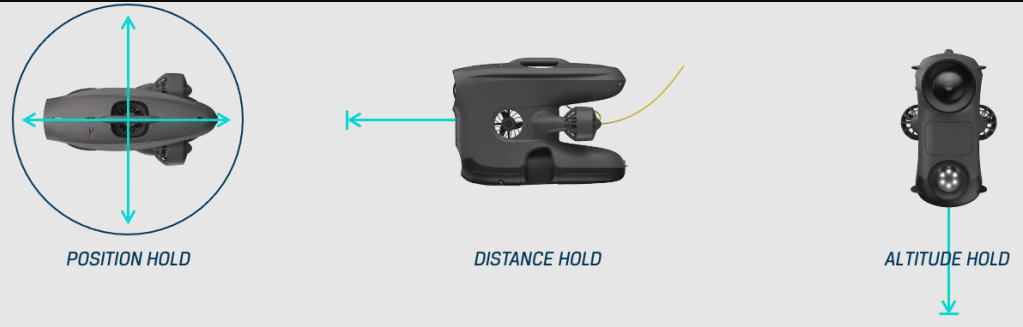 BlueEyeX3 scheme